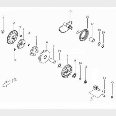 Variator & kickstart